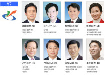 2018년 6·13 지방선거 인천광역시 서구