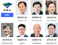 6·13 지방선거 출마자 경기도 기초단체장-양평군