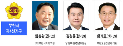 6·13 지방선거 출마자 광역의원-부천시 제4선거구