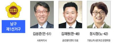6·13 지방선거 출마자 광역의원- 남구 제1선거구
