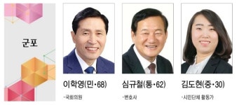 4·15총선 선거구별 출마자 명단 (경기도)-군포