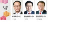 4·15총선 선거구별 출마자 명단 (경기도)-동두천 연천