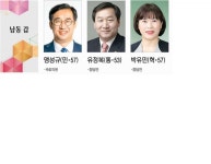 4·15총선 선거구별 출마자 명단 (인천광역시)-남동 갑