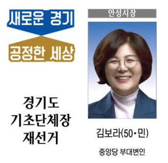 4·15 선거 당선자 명단-경기도 기초단체장 재선거 국회의원