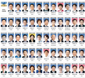 4·15 선거 당선자 명단-경기도 국회의원