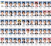 4·15 선거 당선자 명단-경기도 국회의원