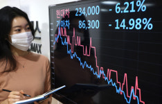 현대·기아차, 애플카 쇼크 시총 9조 증발