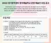 창작하고 강의도 하고…경기창작센터 ‘창의예술학교’ 예술인 모집