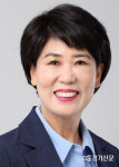 장지화 성남시장 후보, 성남도시공사 관리 체육시설 체육회로 이관 약속