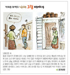 박재동 화백의 나의 그림 이야기 [193]