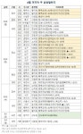 [분양캘린더] 8월 분양시장 숨고르며 마무리...일반분양 1969가구