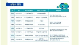 경기도, ‘산단 RE100’ 추진 위해 찾아가는 기업 설명회 개최
