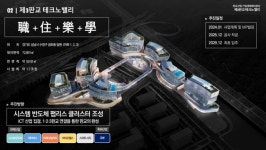 ‘직·주·락·학’ 혁신공간…GH, 제3판교 테크노밸리 사업계획 발표