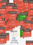 위기인가 기회인가...늘어나는 경매, 공존할 수 없는 전쟁
