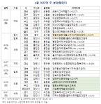 [분양캘린더] 청약홈 개편 여파...인천 공공지원 민간임대 1곳 공급