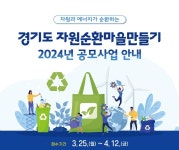 경기도, ‘자원순환마을 만들기’ 참여 모집…도비 7억 투입