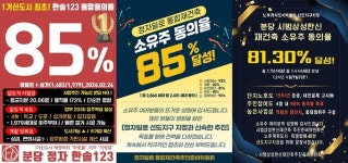 분당 1기 신도시, 치열한 ‘선도지구 쟁탈전’ 예고