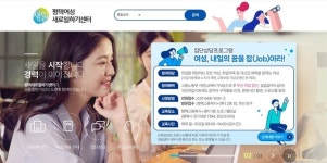 평택시의 여성정책 수준은 낙제점(?)