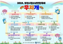 청소년 모여라!… 부천시, 청소년 역량 키우는 연합축제 개최