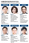 장관 인사청문 줄줄이 대기...여야 ‘전운’