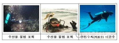 속초해경스킨스쿠버 사망사고 ZERO화추진