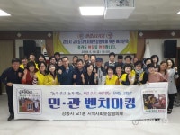 강릉 교1동 사보협, 삼척 정라동 방문