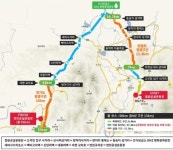 철원에서 연천까지 56Km 자전거 질수 Tour de DMZ