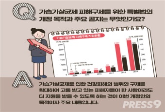 가습기살균제 피해구제법 개정…피해 인정범위 크게 넓혀
