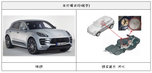 볼보·한국지엠·랜드로버 등 차량 리콜 진행