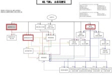 DB하이텍, 이번엔 위장계열사 다툼…소액주주연대 DBㆍ빌텍ㆍ삼동흥산 의결권 행사금지 가처분