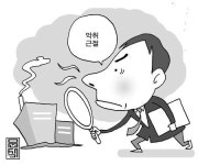 양산시, 공단 악취와 전쟁 선포