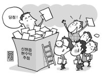 거제 옛 신현읍 지정게시대 현수막 설치 ‘복불복’