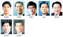 도의원 출마 예상자 ⑥ 밀양시