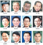 도의원 출마 예상자 (17) 거창군