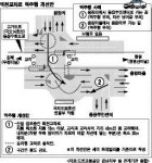 창원 동읍 덕천교차로 안전대책 만든다
