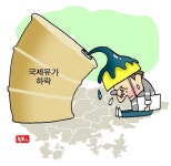 떨어지는 국제유가 … 경남경제 ‘골머리’