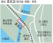 노후 양산 ‘호포교’ 재가설 공사 이달 착공
