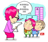[어떻게 생각하십니까?] 창원 한 초등학교 가입학식, 아파트별 진행 논란