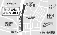 양산시, 북정동에 ‘친환경 도시숲’ 만든다