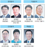 올해 창원상공대상 7명·2개 기업 선정