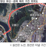 국지도 60호 양산~김해 구간 내달 착공