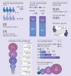 [기획] 여성의 정치 참여 세상을 바꾸는 힘 (2)