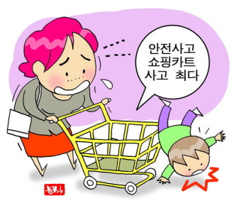 대형쇼핑몰 안전사고, 쇼핑카트 관련이 최다