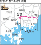 진영~기장고속국도 내달 7일 개통