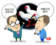 [경남말 소쿠리] (88) 허들시리, 허들시럽다, 미꾸래이