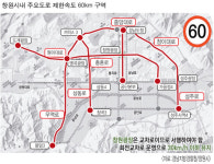 창원 주요도로 제한속도 60㎞/h로 낮춘다