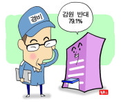 창원 위드파크 주민들 ‘경비원 해고’ 막았다