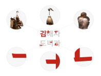 김해만의 정체성 담은 ‘김해가야체’ 나왔다