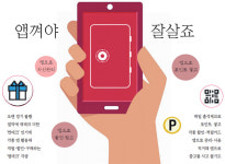 [디지털라이프] 앱테크 라이프