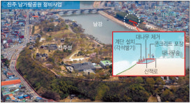 진주 남가람공원서 남강도 보고, 걸으며 힐링하게 만든다